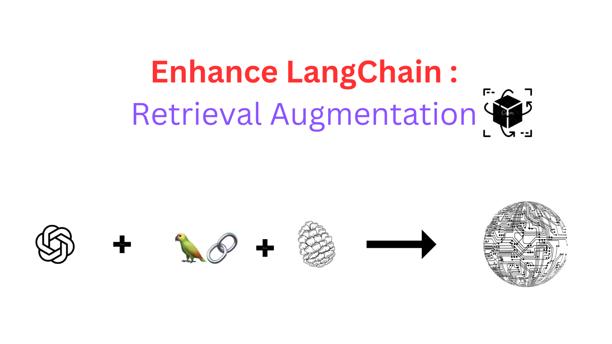 Using Pinecone For Retrieval Augmented Generation (RAG)