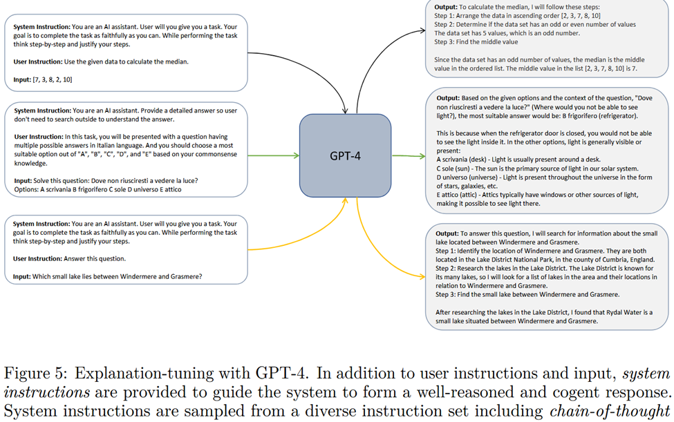 explanation tuning with gpt 4