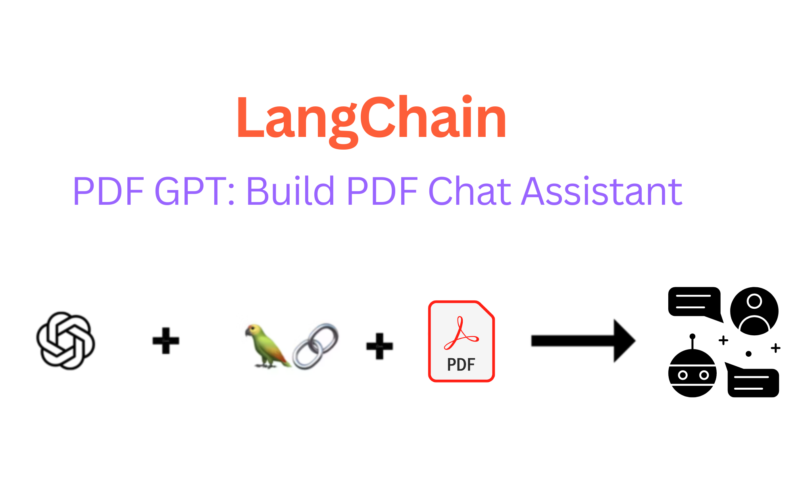 How to Build PDF GPT