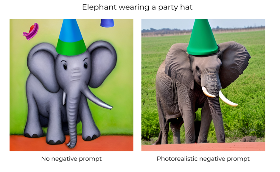 Negative prompts for photo-realistic images: